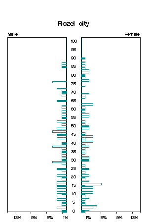 Click for a larger image.