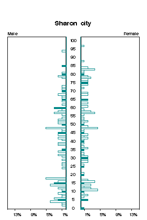 Click for a larger image.