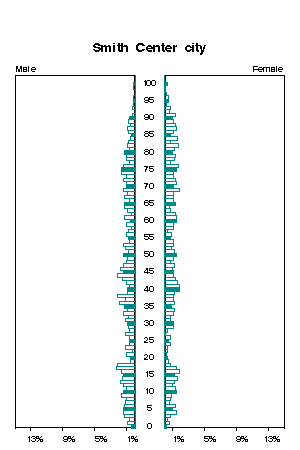 Click for a larger image.