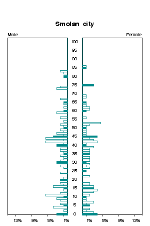 Click for a larger image.