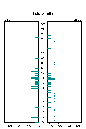 Click for a larger image.