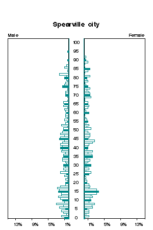 Click for a larger image.