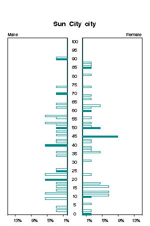 Click for a larger image.