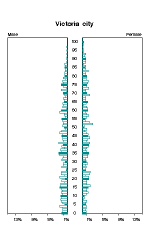 Click for a larger image.