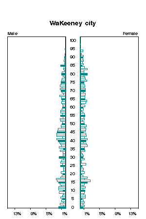 Click for a larger image.