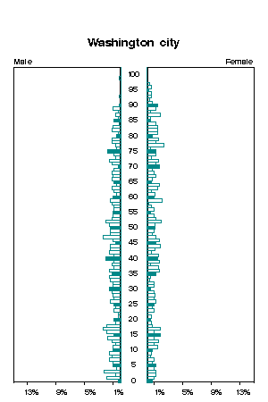 Click for a larger image.