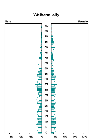 Click for a larger image.