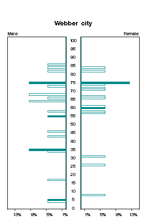 Click for a larger image.