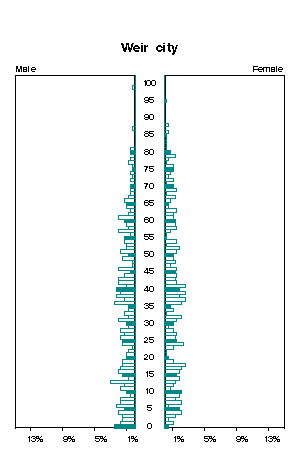 Click for a larger image.