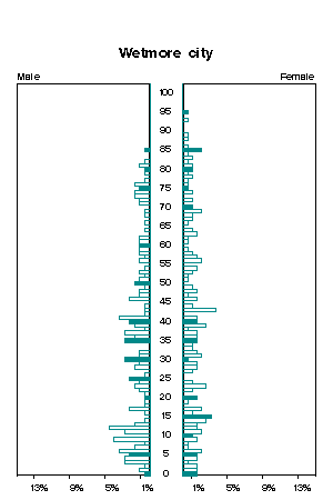 Click for a larger image.