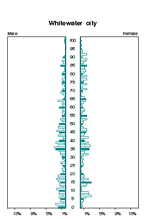 Click for a larger image.