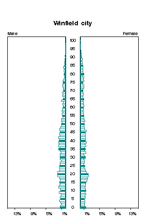 Click for a larger image.