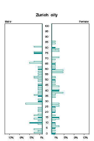 Click for a larger image.