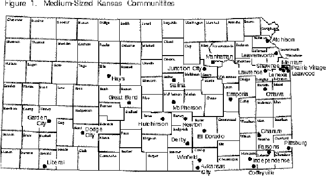 Figure 1: Medium-Sized Kansas Communities